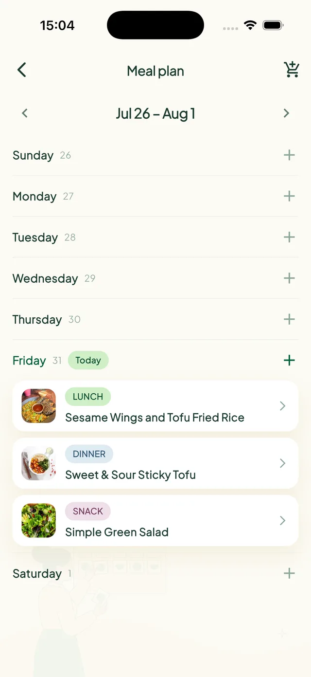 Weekly meal plan