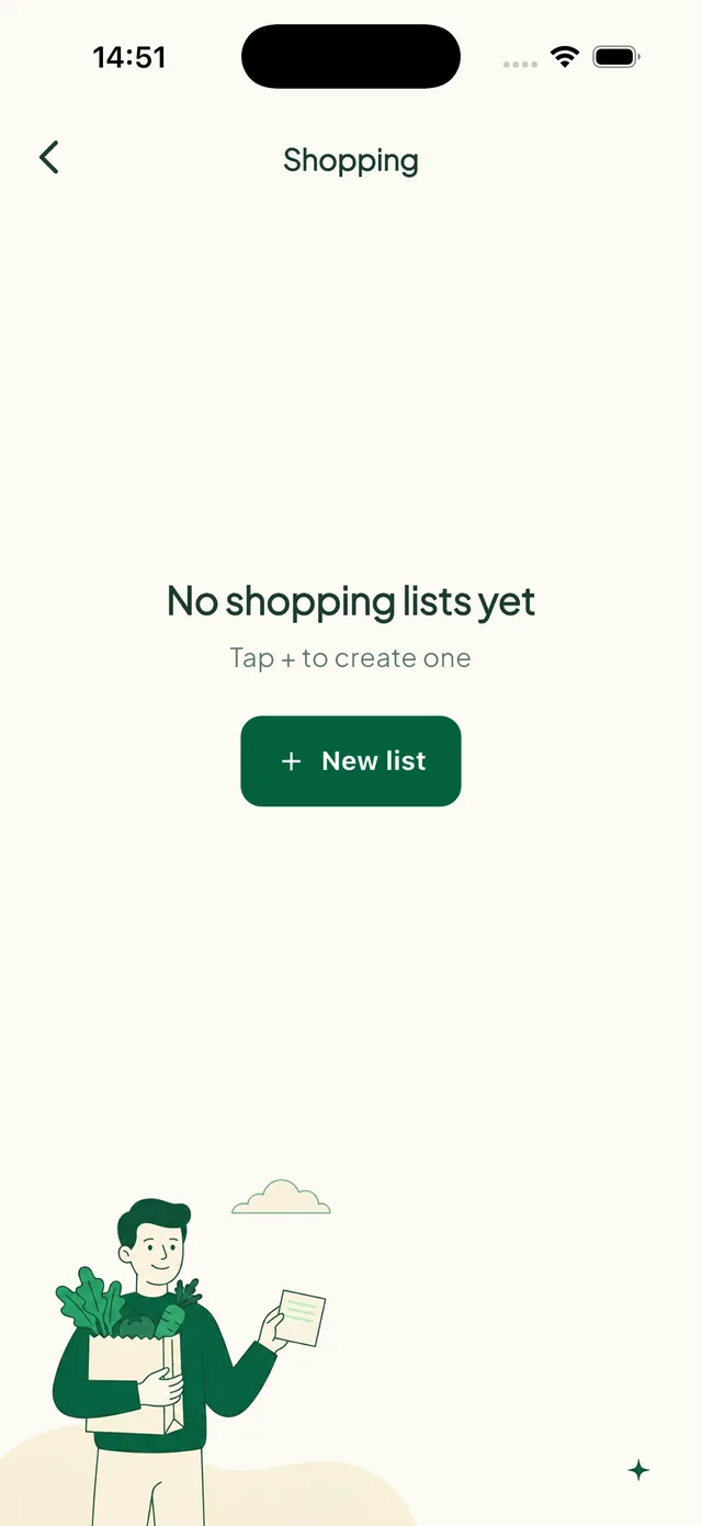 Shared shopping list